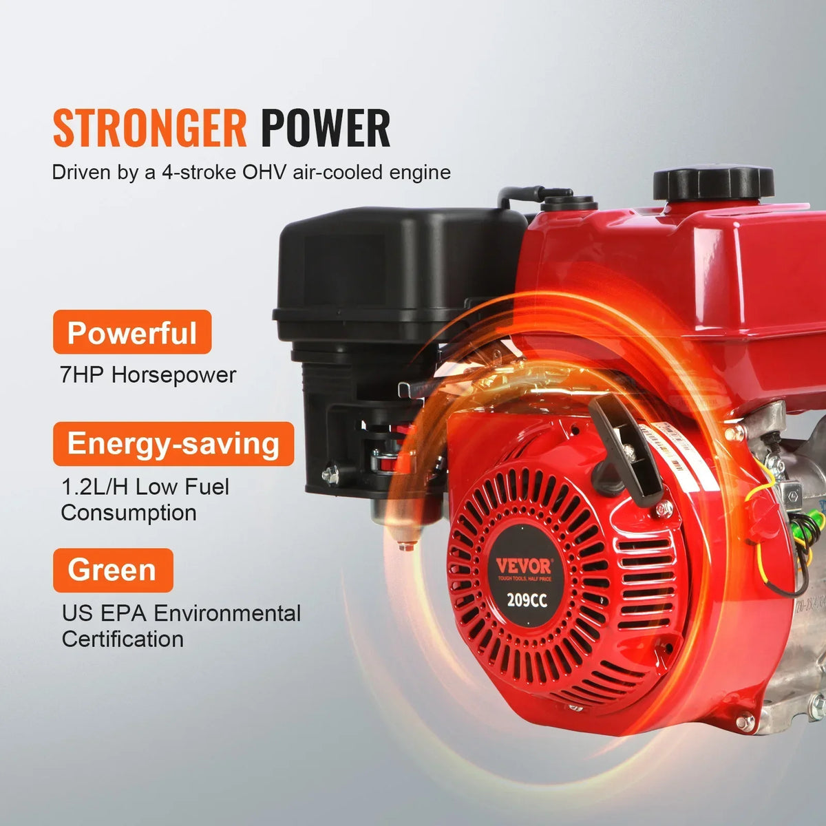 Gasoline Engine Water Pump 7HP 142/265 GPM 22ft Suction 4-Stroke Gas Powered Trash Water Transfer Pump for Irrigation Pool