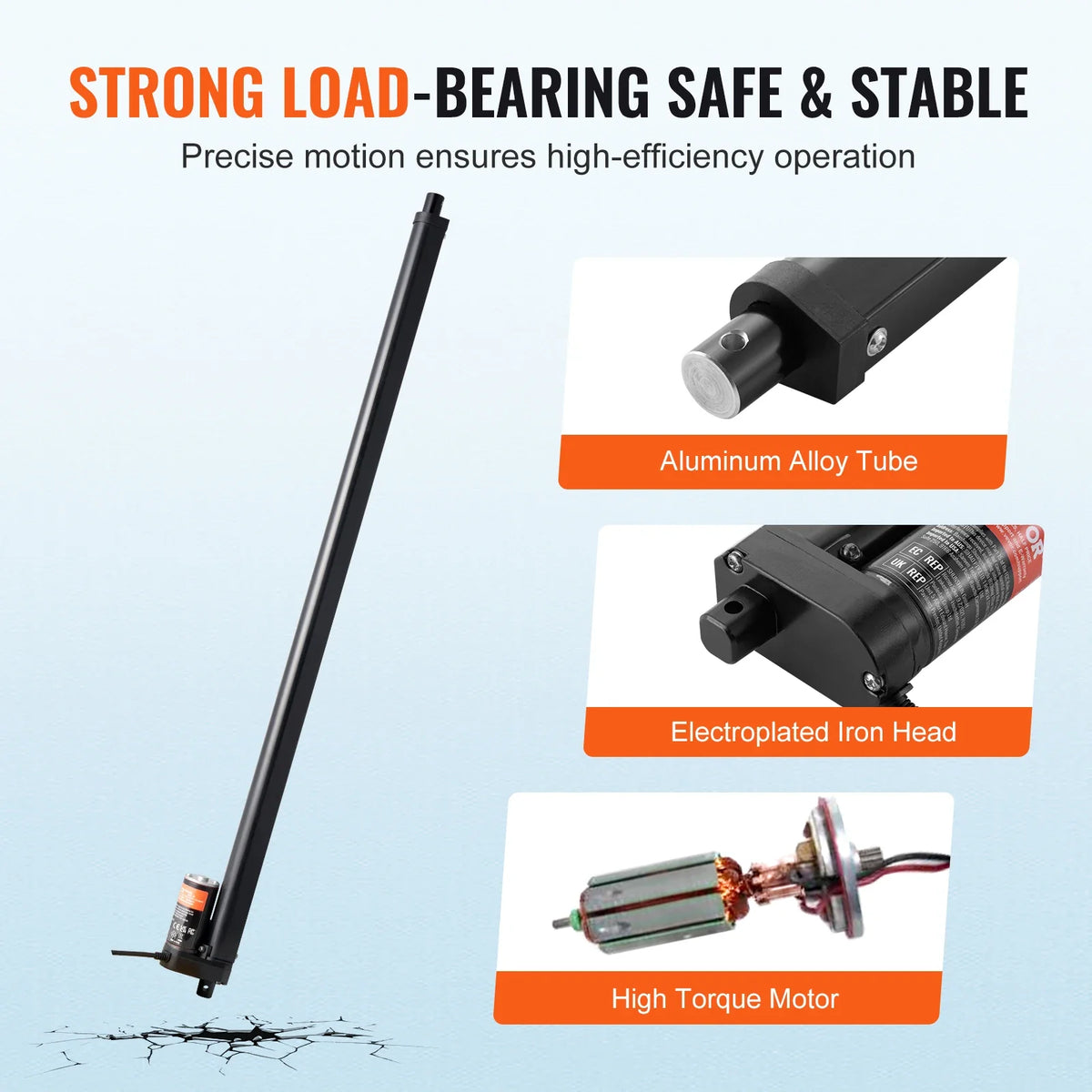 Linear Actuator 12V 20 Inch High Speed 0.55"/s Linear Actuator, 220lbs/1000N Linear Motion Actuator with IP54 Protection