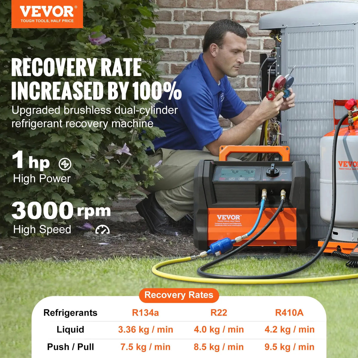 Refrigerant Recovery Machine 1 HP Dual Cylinder Portable AC Recovery Machine for Automotive Air Condition Household HVAC