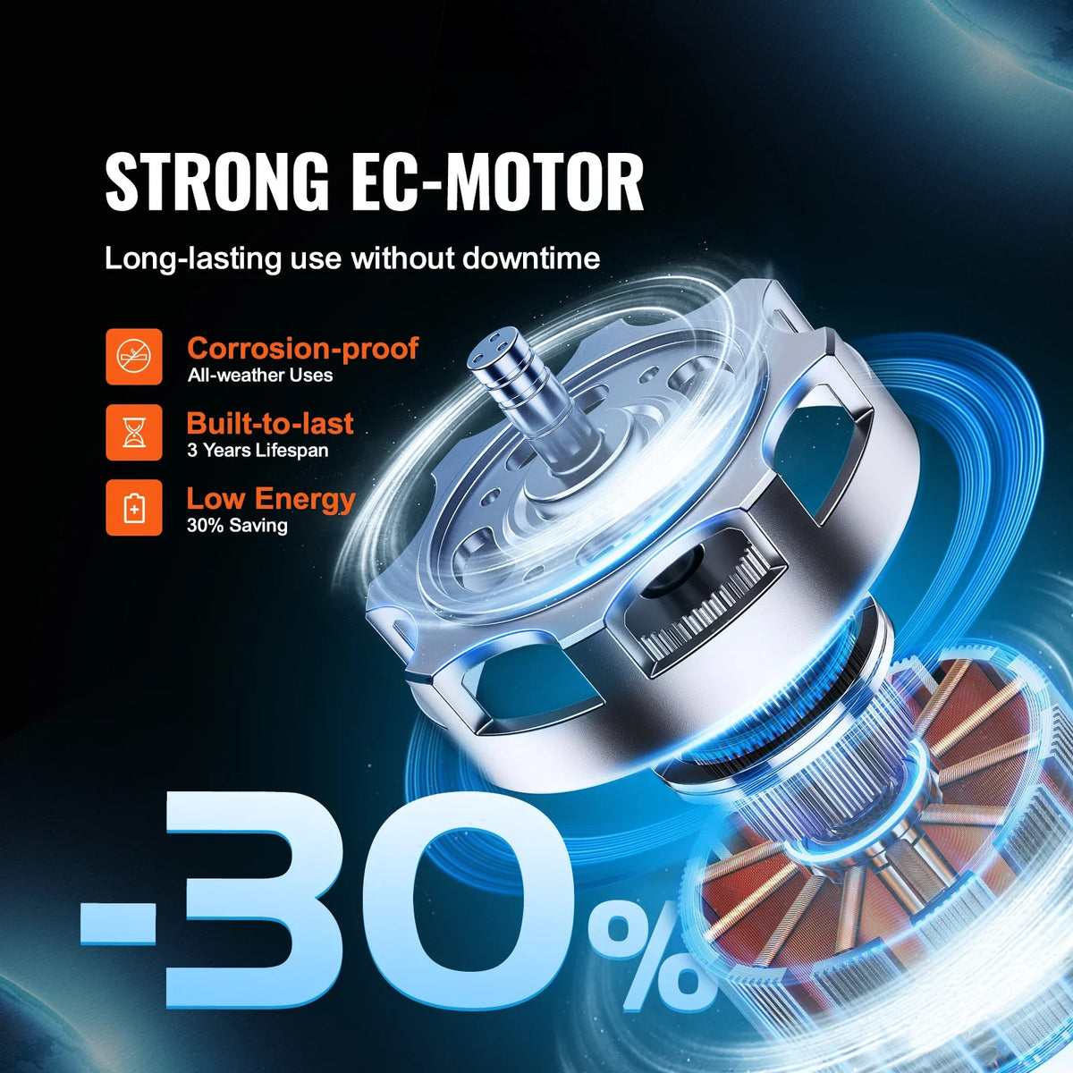 Inline Duct Fan 6-Inch 402 CFM with Temperature Humidity Controller, Quiet EC-motor for Cooling Booster, Grow Tents