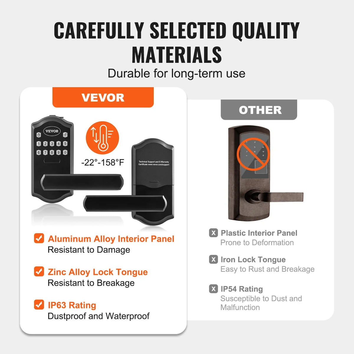 Keyless Entry Door Lock Password and Key Unlock Combination Door Lock Electronic Keypad Entry Lever Auto-Locking Keypad