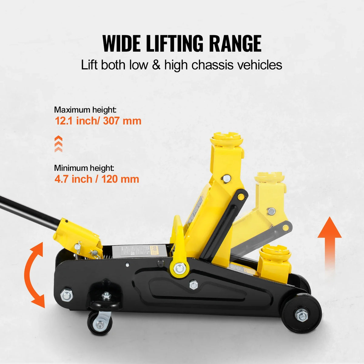 Low Profile Floor Jack 1.5 /2Ton, Heavy Duty Iron Hydraulic Racing Floor Jack, Hydraulic Car Jack, Single Piston Pump