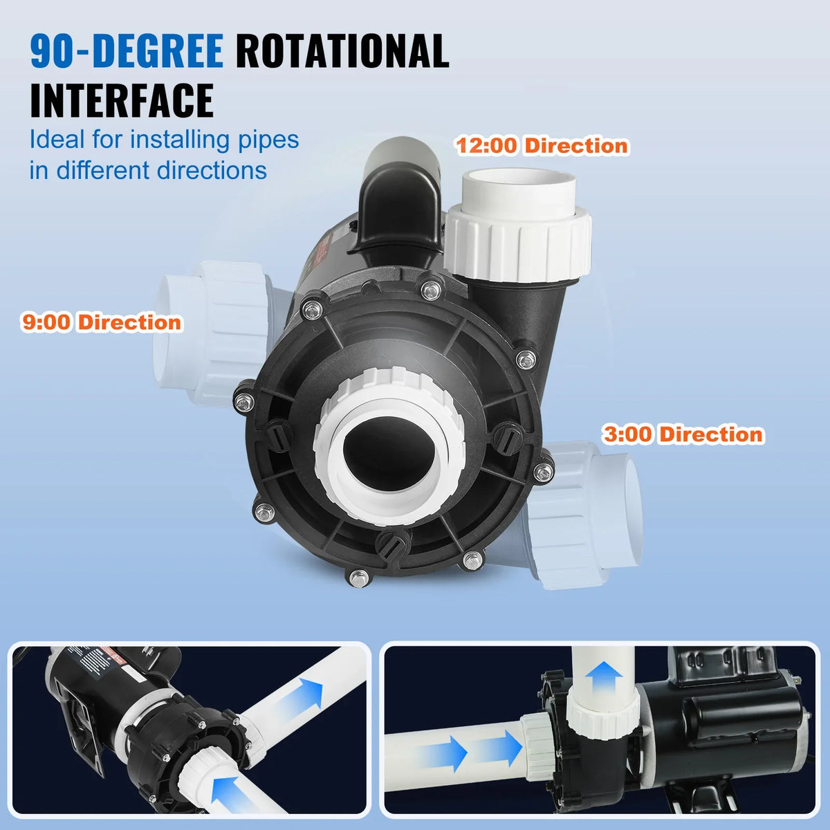 2 Speed SPA Pump 48/56-Frame AC 110-120V SPA Pump 1.5HP/3HP/4HP High Speed 2'' Port 90° Rotational Interface for Hot Tub