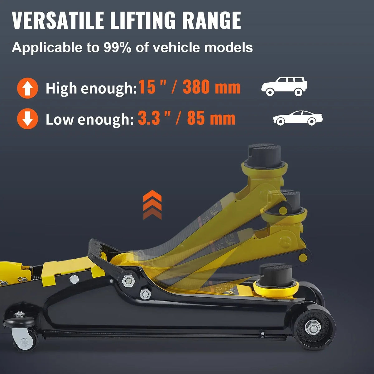 Floor Jack, 2.5 Ton Low Profile Floor Jack, Heavy-duty Steel Racing Floor Jack With Single Piston Lift Pump