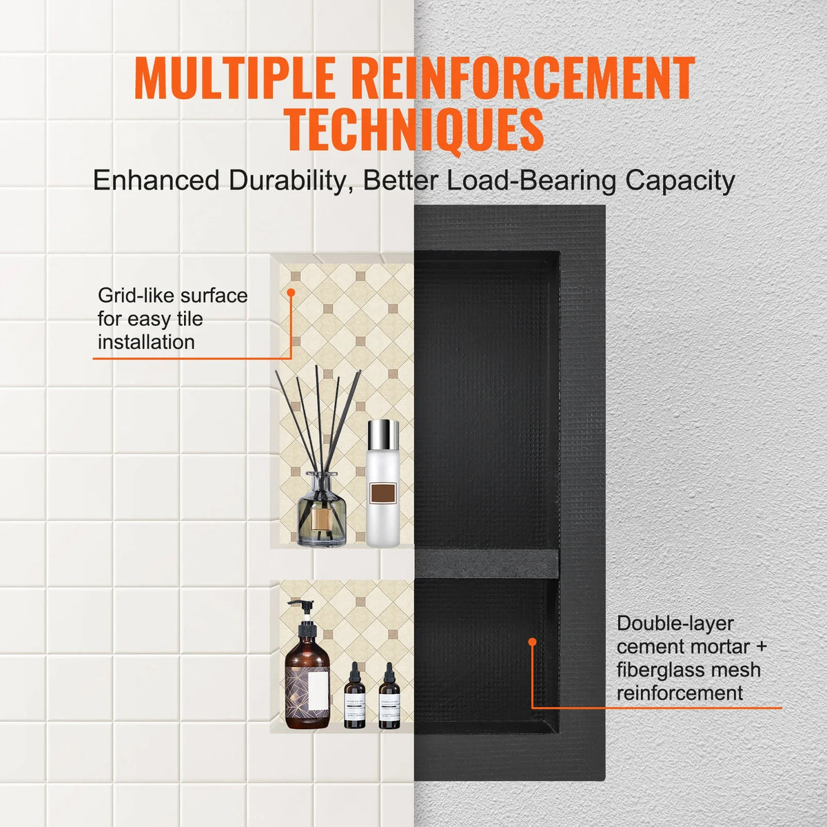 Shower Niche Ready for Tile 16 x 24 Double Shelf Organizer, Square Corners Wall-inserted Niche Recessed for Shower