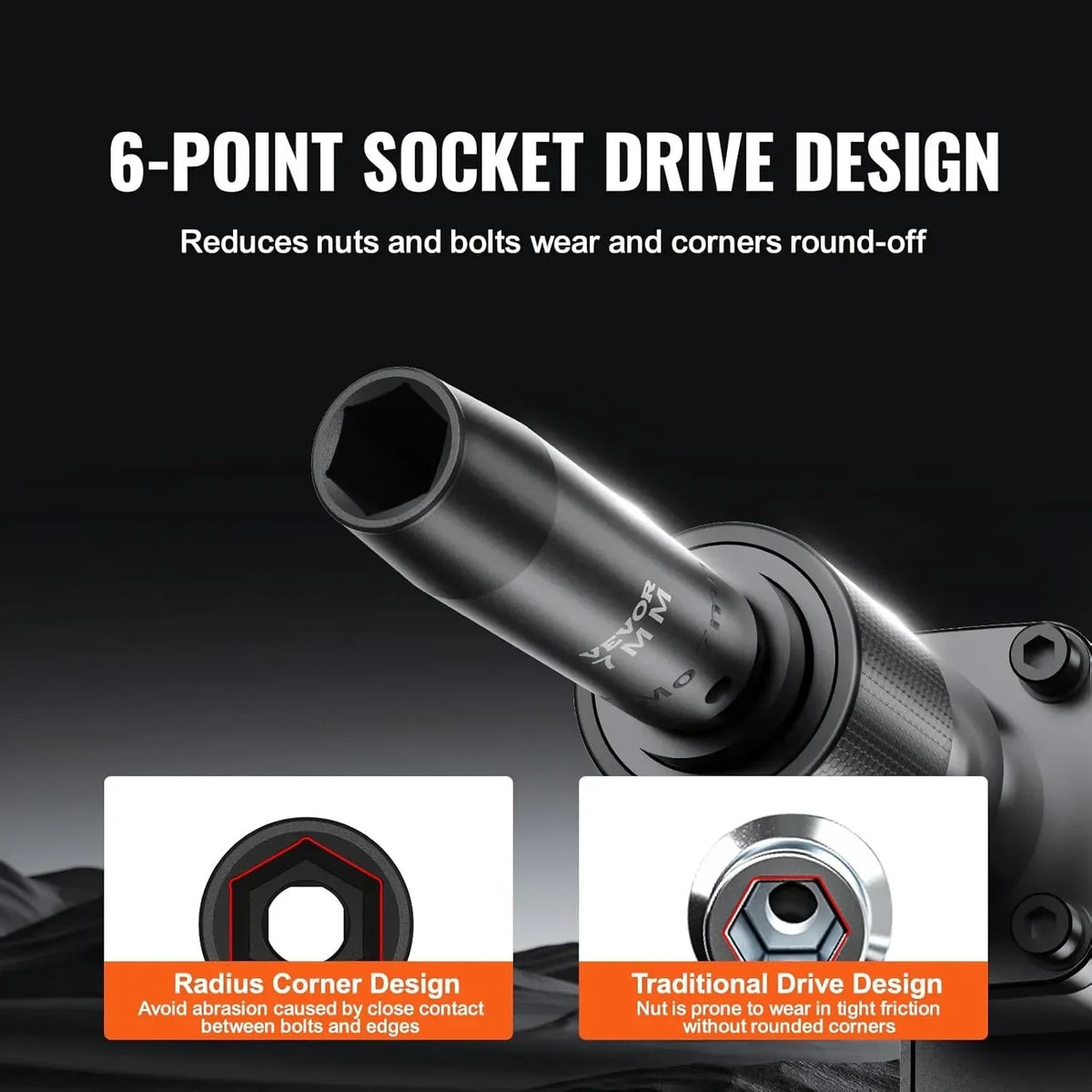 1/2" Drive Impact Socket Set, 65 Piece SAE 3/8" to 1-1/4" and Metric 10-24mm, 6 Point Cr-V Alloy Steel for Auto Repair