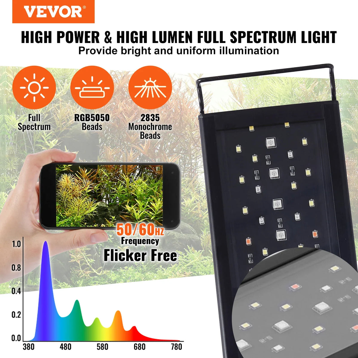 Aquarium Light with LCD Monitor 22W Adjustable Brightness - Aluminum Alloy Shell Extendable Brackets for 24"-30" Freshwate