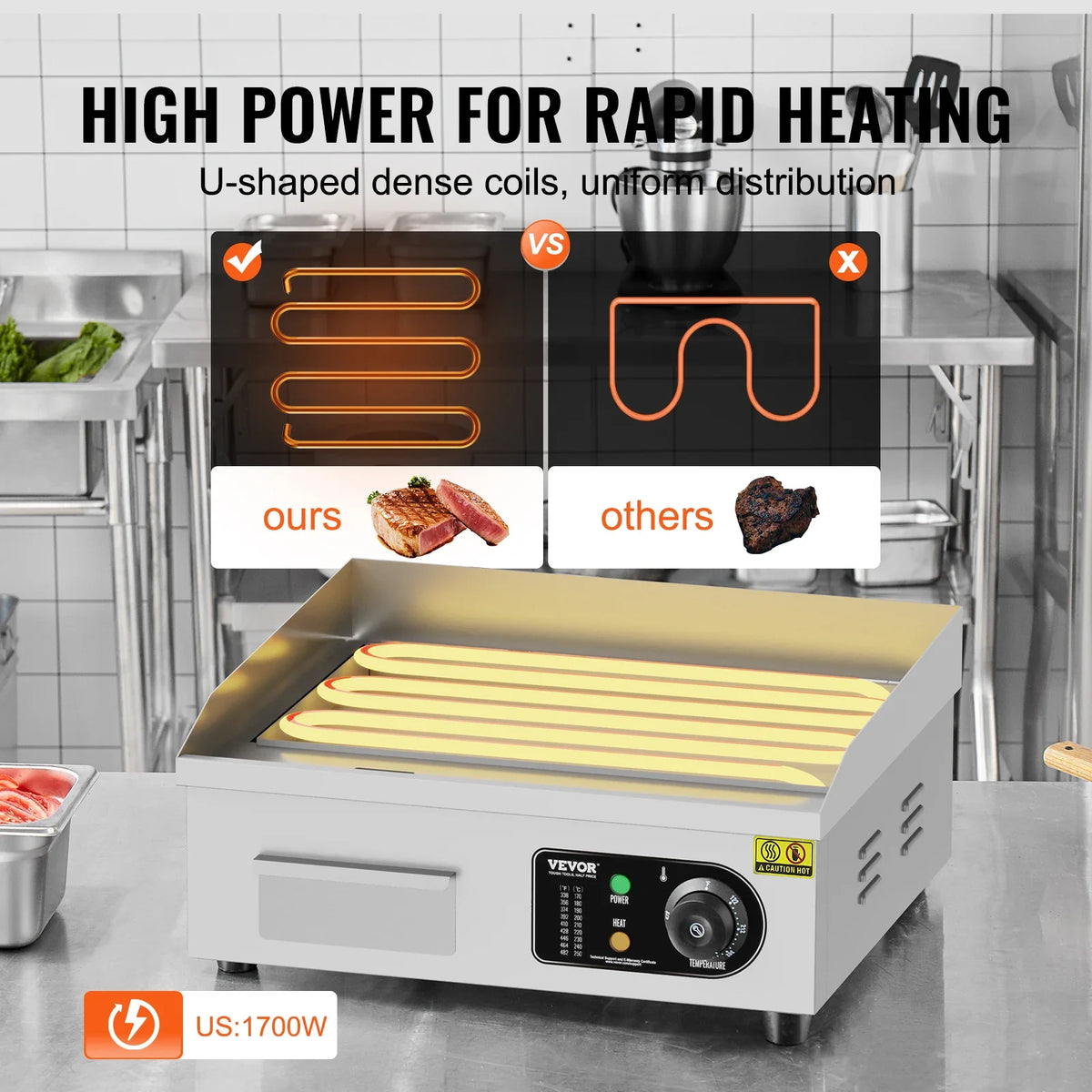 Commercial Electric Griddle 1700W Countertop Flat Top Grill 122℉-572 ℉ Adjustable Temprature Stainless Steel Griddle Grill