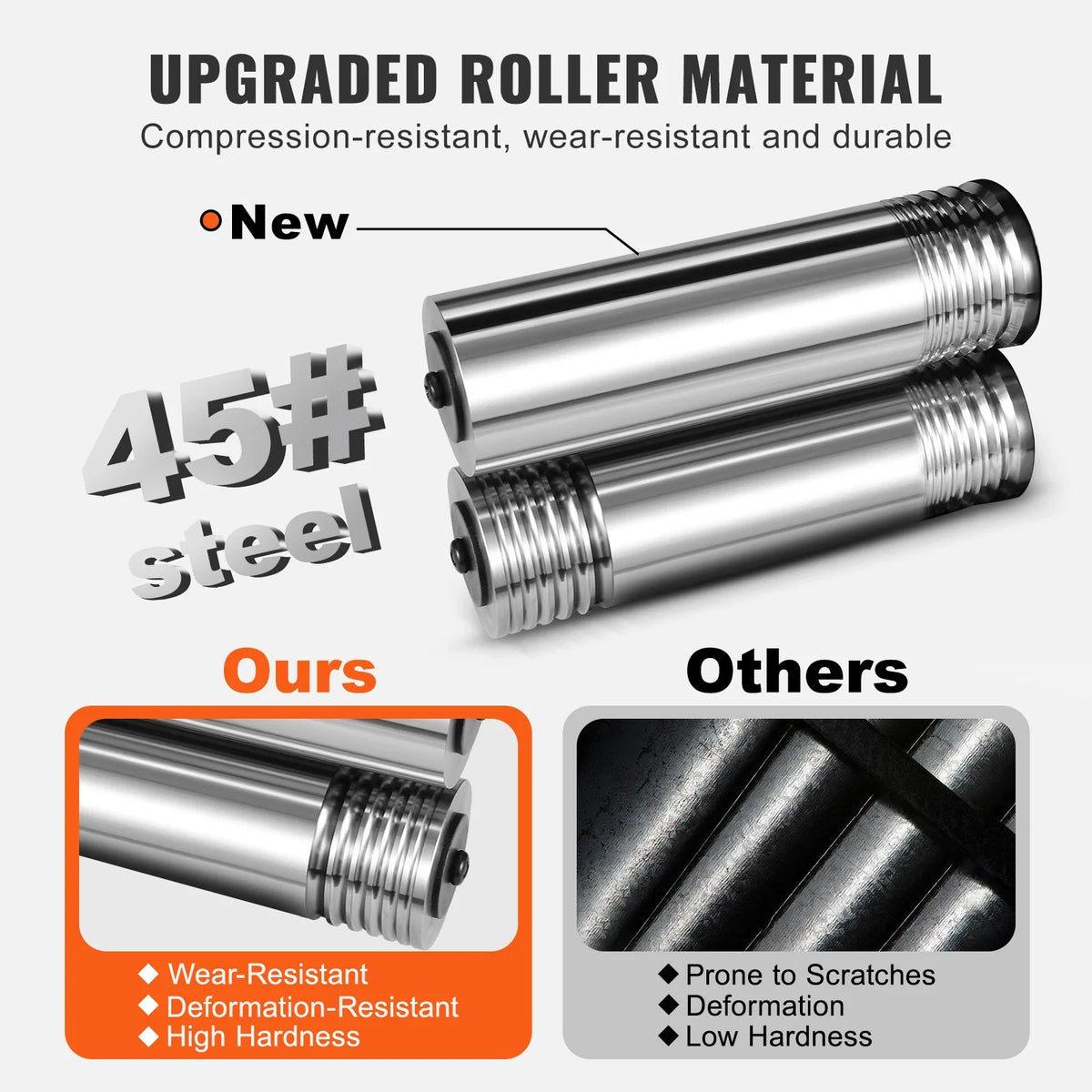 Rolling Mill, 75 mm Jewelry Rolling Mill, 1: 2 Gear Ratio, 3-in-1 Multi-function Rolling Mill, 0.03-6.5mm Press Thickness