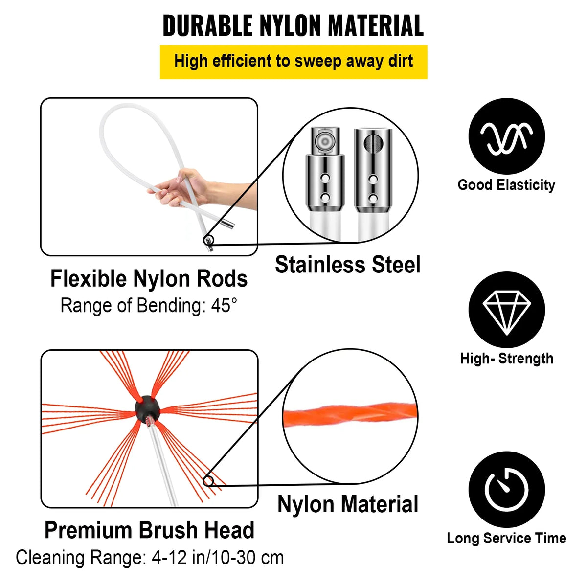 Chimney Cleaner Sweep Kit Nylon Electrical Drill Drive Flexible Rod Rotary Brush Head for Sweeping Away Flue Chimney Soot