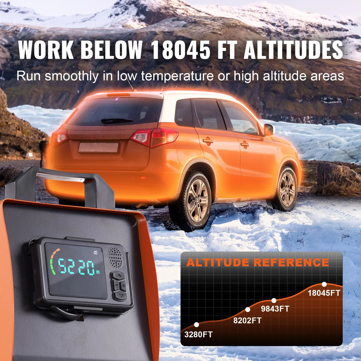 5KW Diesel Air Heater,Bluetooth App Control All-on-one Diesel Heater w/Remote Control & LCD,Portable Parking Heater for RV
