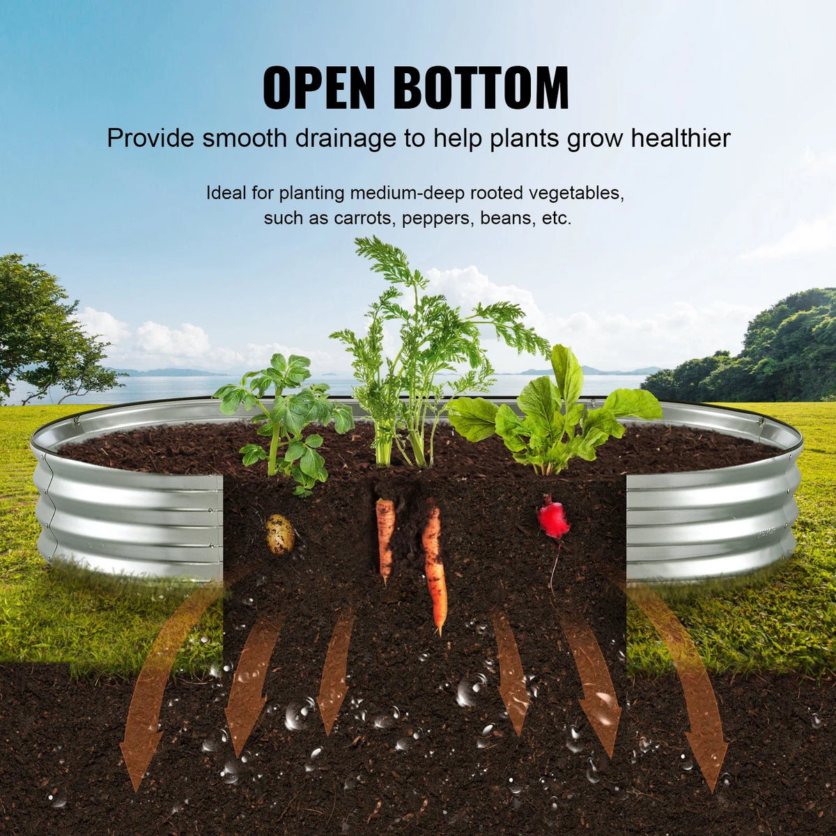 Raised Garden Bed Kit Large Metal Raised Planter Box Garden Beds Outdoor for Vegetables Flowers and Herbs with Open Bottom