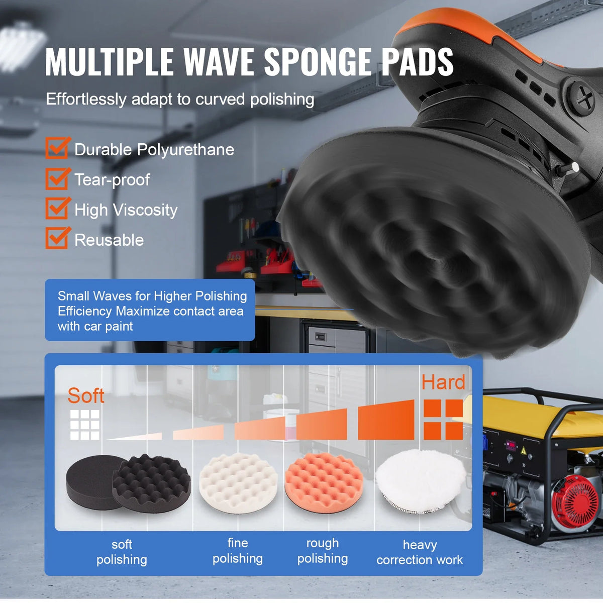 20V Cordless Buffer Polisher 6-Inch Brushless Dual Action Polisher with 6 Variable Speed Random Orbital for Car Polishing