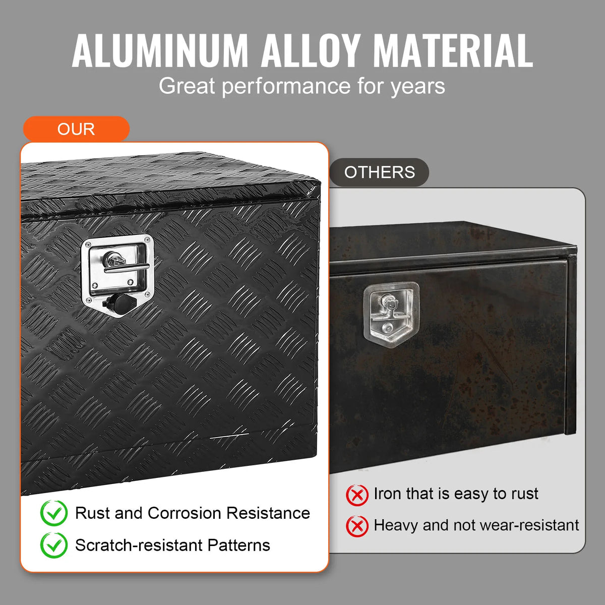 Underbody Truck Box Pickup Storage Box Heavy Duty Aluminum Diamond Plate Tool Box with Lock and Keys for Truck Van Trailer
