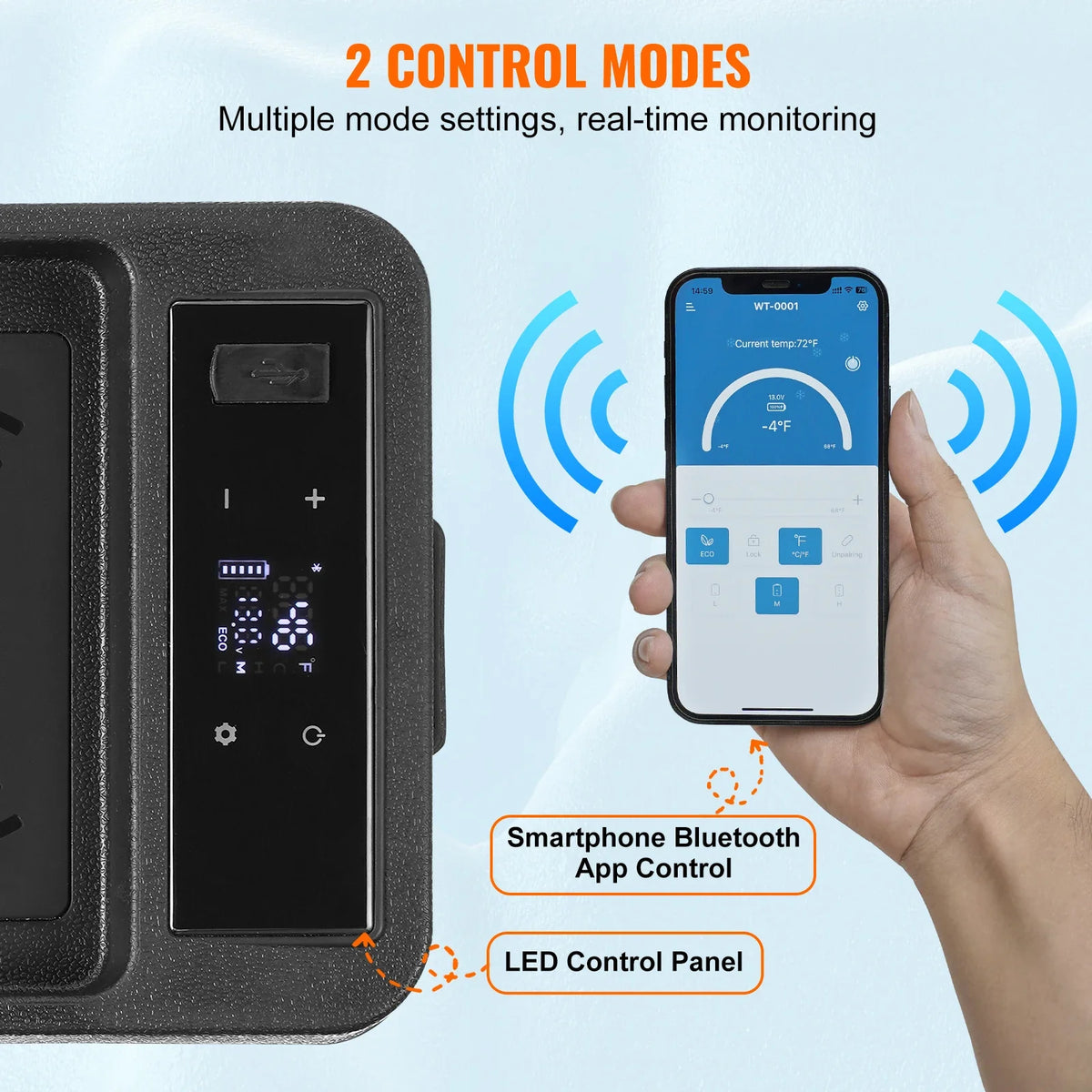 12V Car Armrest Refrigerator Fridge, 8 L Single Zone Freezer, 12/24V DC and 100-240V AC Compressor Cooler for Outdoor
