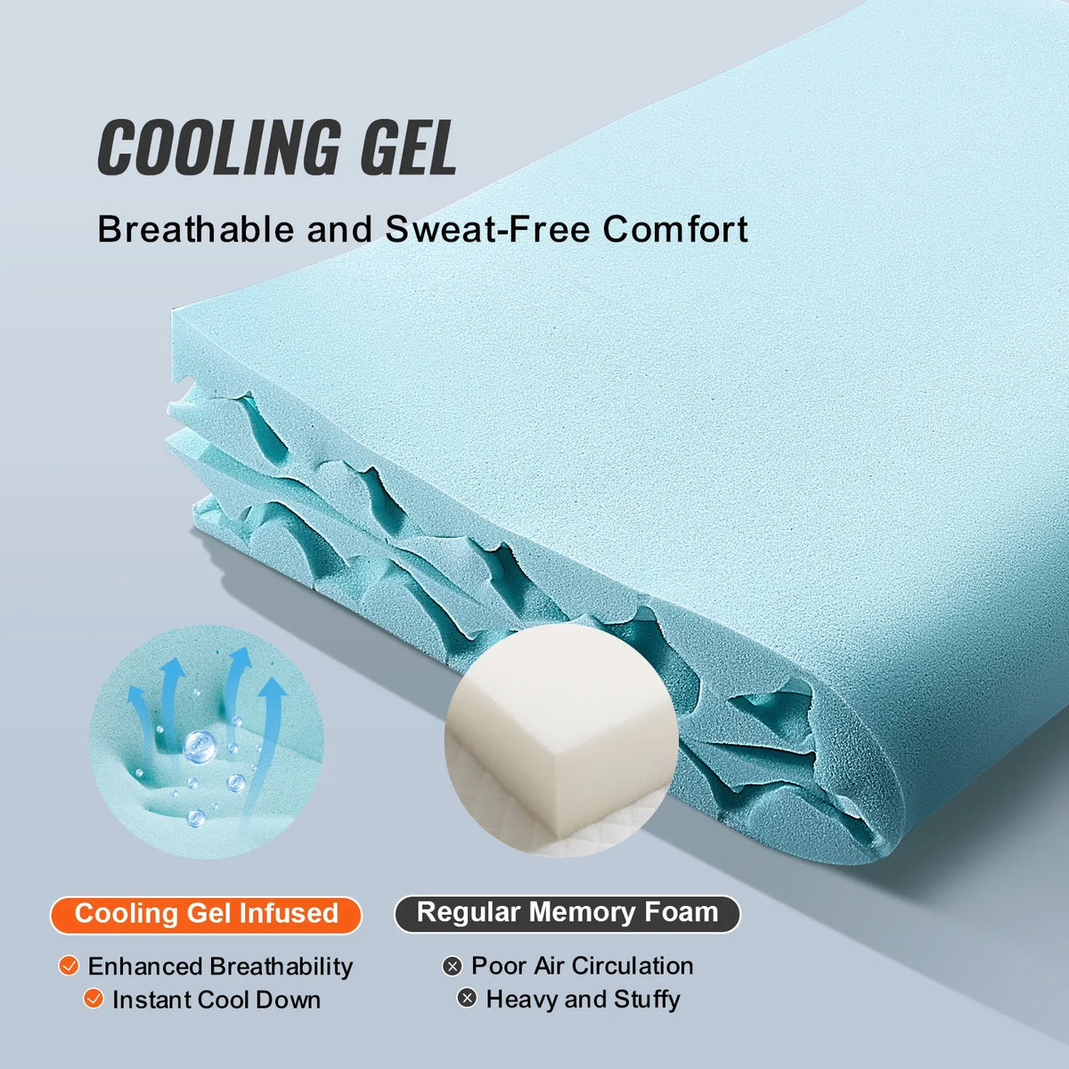 Mattress Topper Queen Size 2" / 3" Thickness Soft Memory Foam Mattress Pad, Cooling Gel Infusion Comfy Support for Any Bed