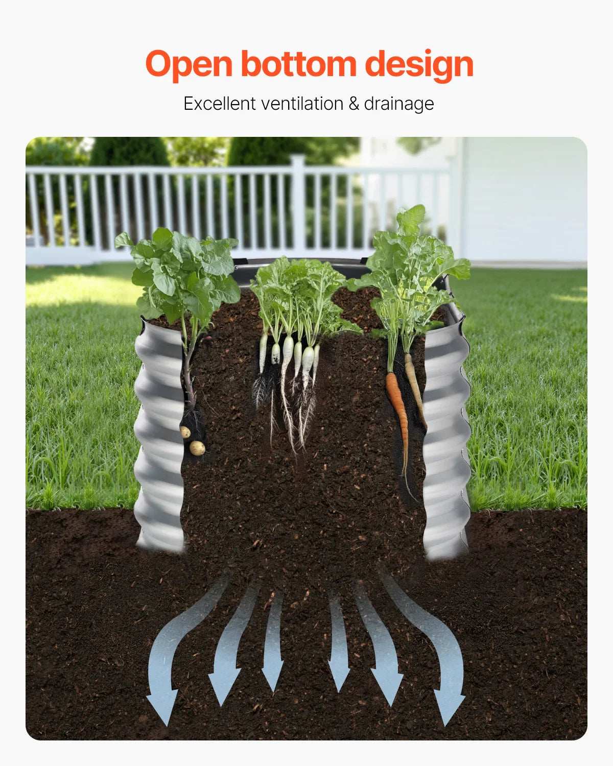 Metal Raised Garden Bed Outdoor Galvanized Planter Box with Open Bottom Large Oval Planter Raised Bed for Gardening Plants