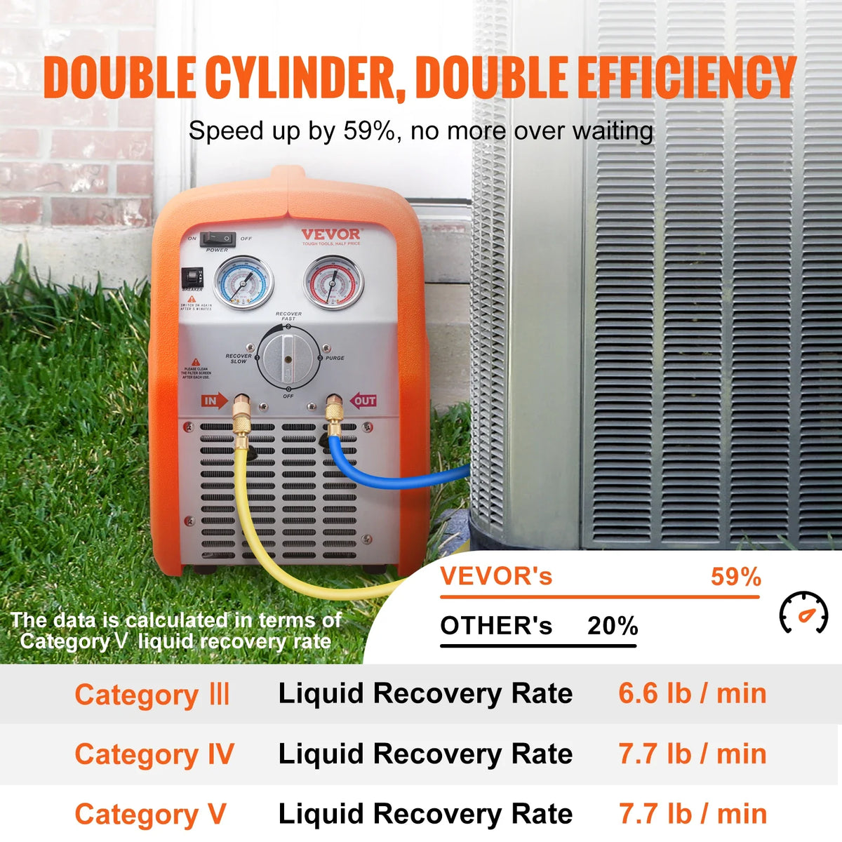 1HP Refrigerant Recovery Machine Dual Cylinder Portable with High Pressure Protection for Refrigerant Car Air Conditioning