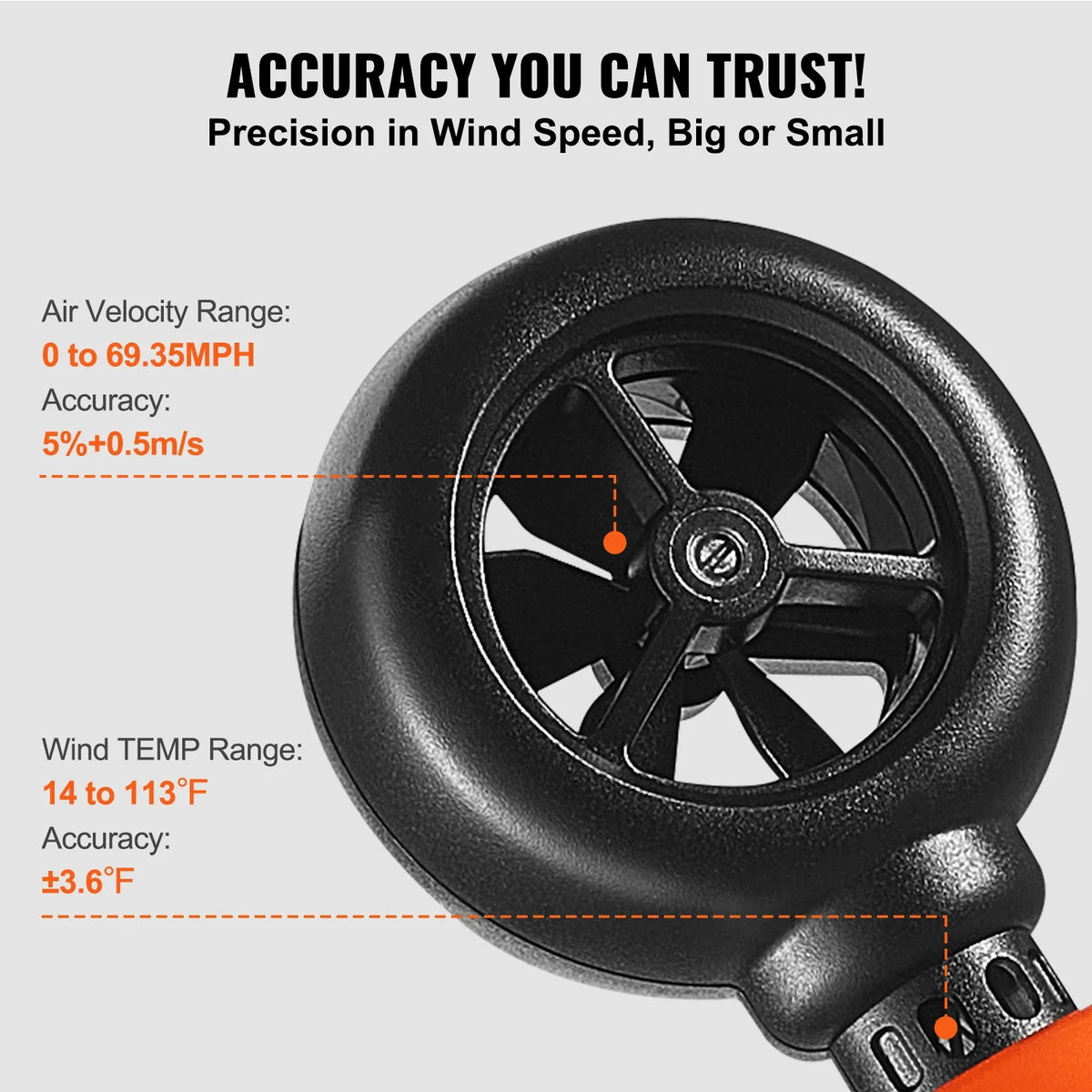 Handheld Anemometer 14℉-113℉ / 14℉-140℉ Digital Wind Speed Meter Gauge with LED Backlight Screen, Measures Wind Velocity