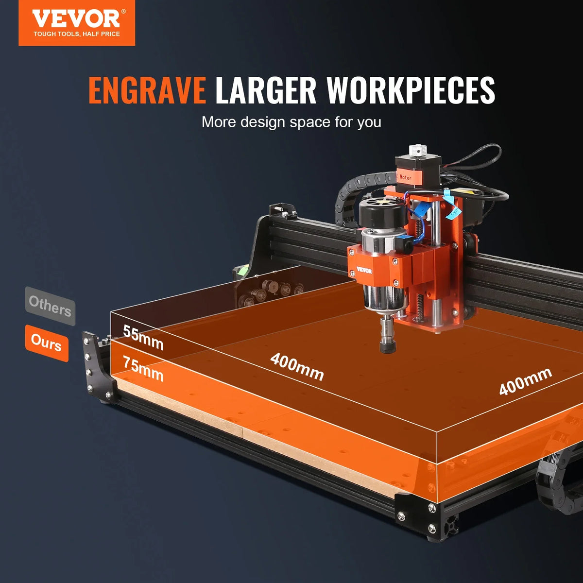 CNC Router Machine, 300W, 3 Axis GRBL Control Wood Engraving Carving Milling Machine Kit, 400 x 400 x 60 mm Working Area
