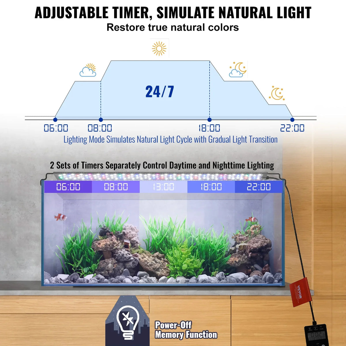 Aquarium Light with LCD Monitor 22W Adjustable Brightness - Aluminum Alloy Shell Extendable Brackets for 24"-30" Freshwate