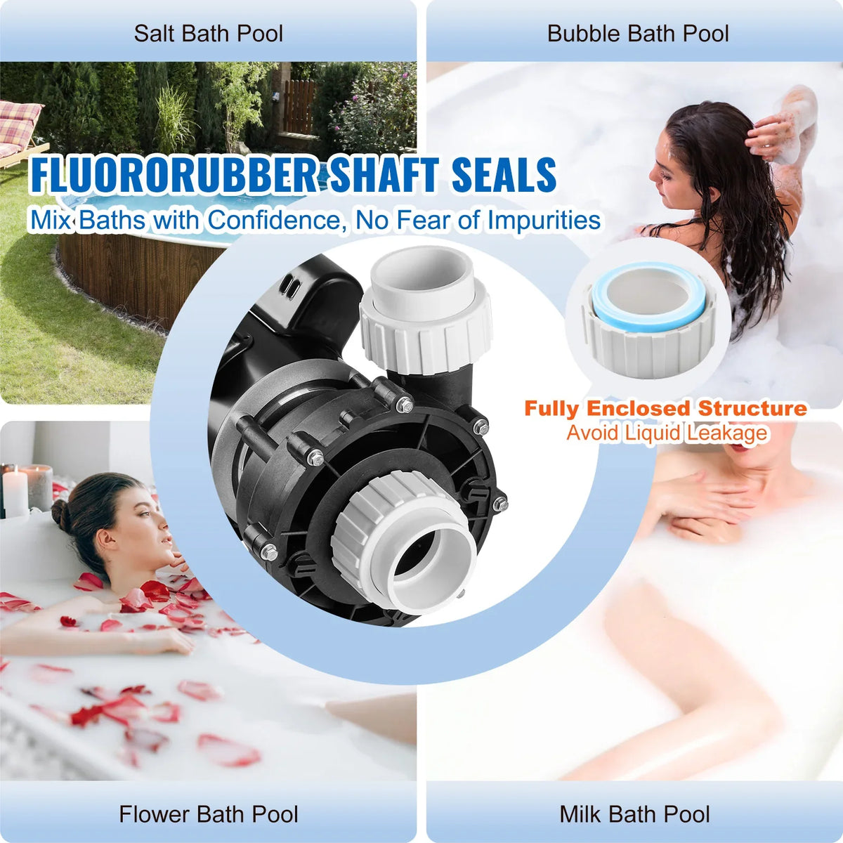 2 Speed SPA Pump 48/56-Frame AC 110-120V SPA Pump 1.5HP/3HP/4HP High Speed 2'' Port 90° Rotational Interface for Hot Tub