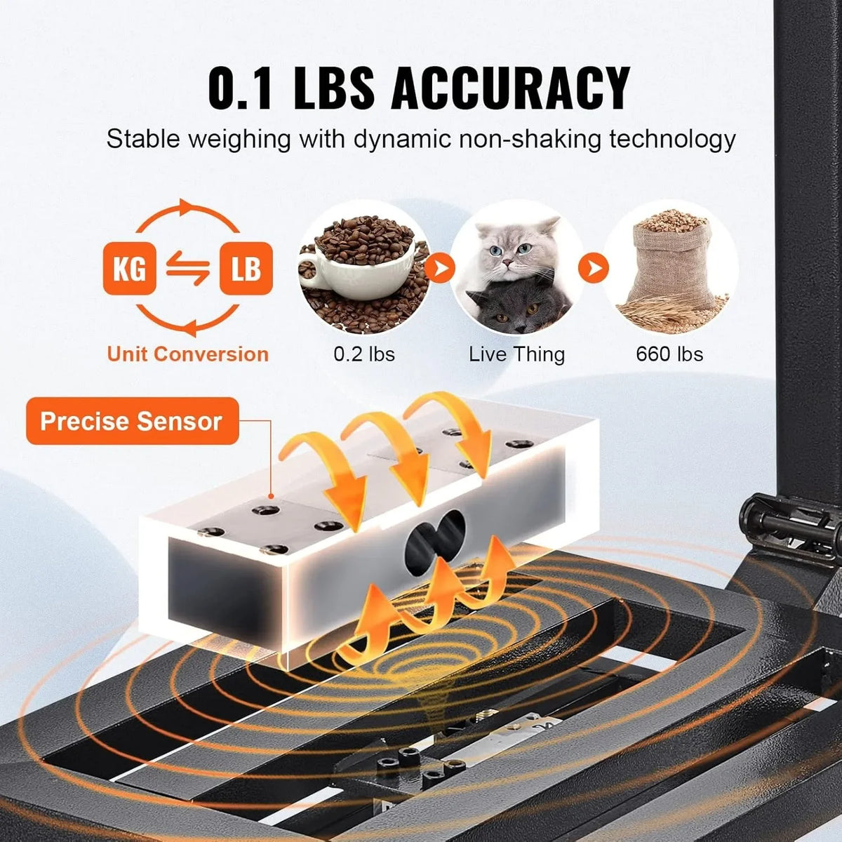 Computing Digital Platform Scale, 660 lbs Load, 0.1 lbs Accuracy Computing Floor Scale with LB/KG, Tare, Price Calculator