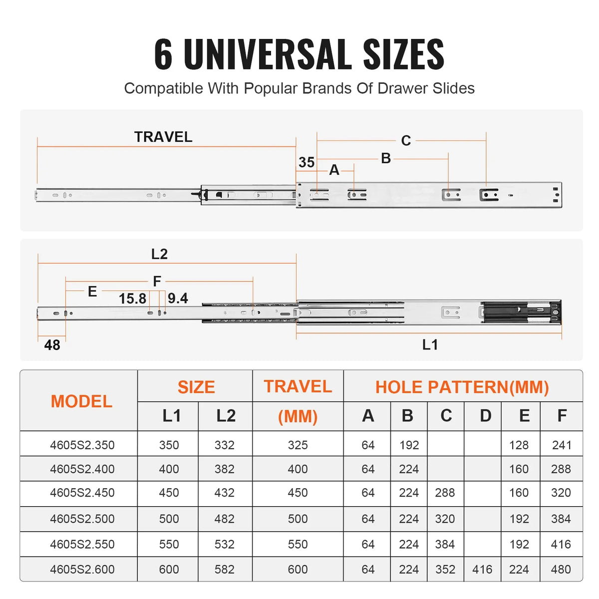 Drawer Slides Side Mount Rails Heavy Duty Full Extension Steel Track Noiseless Guide Glides Cabinet 100 Lbs Load Capacity