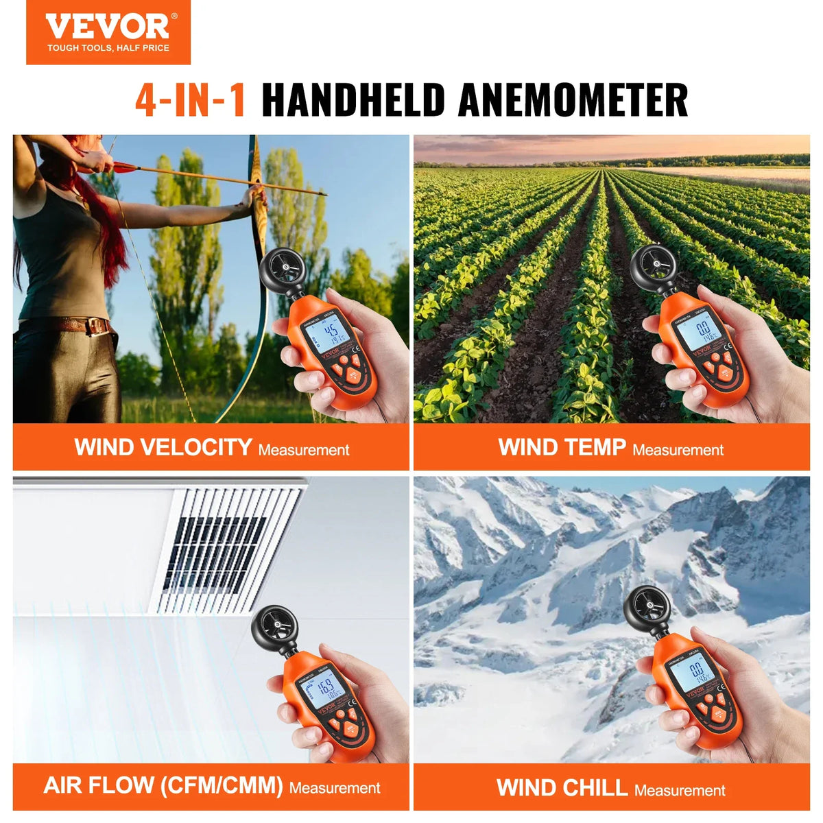 Handheld Anemometer 14℉-113℉ / 14℉-140℉ Digital Wind Speed Meter Gauge with LED Backlight Screen, Measures Wind Velocity
