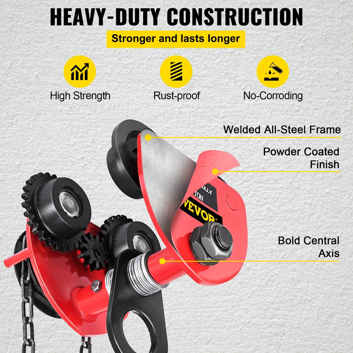 1/2 T Push Beam Trolley 2200/4400 lbs Gear Manual Hand Push Beam Heavy Duty Running Cat Hoist Lifting Kit Chain Conveyor