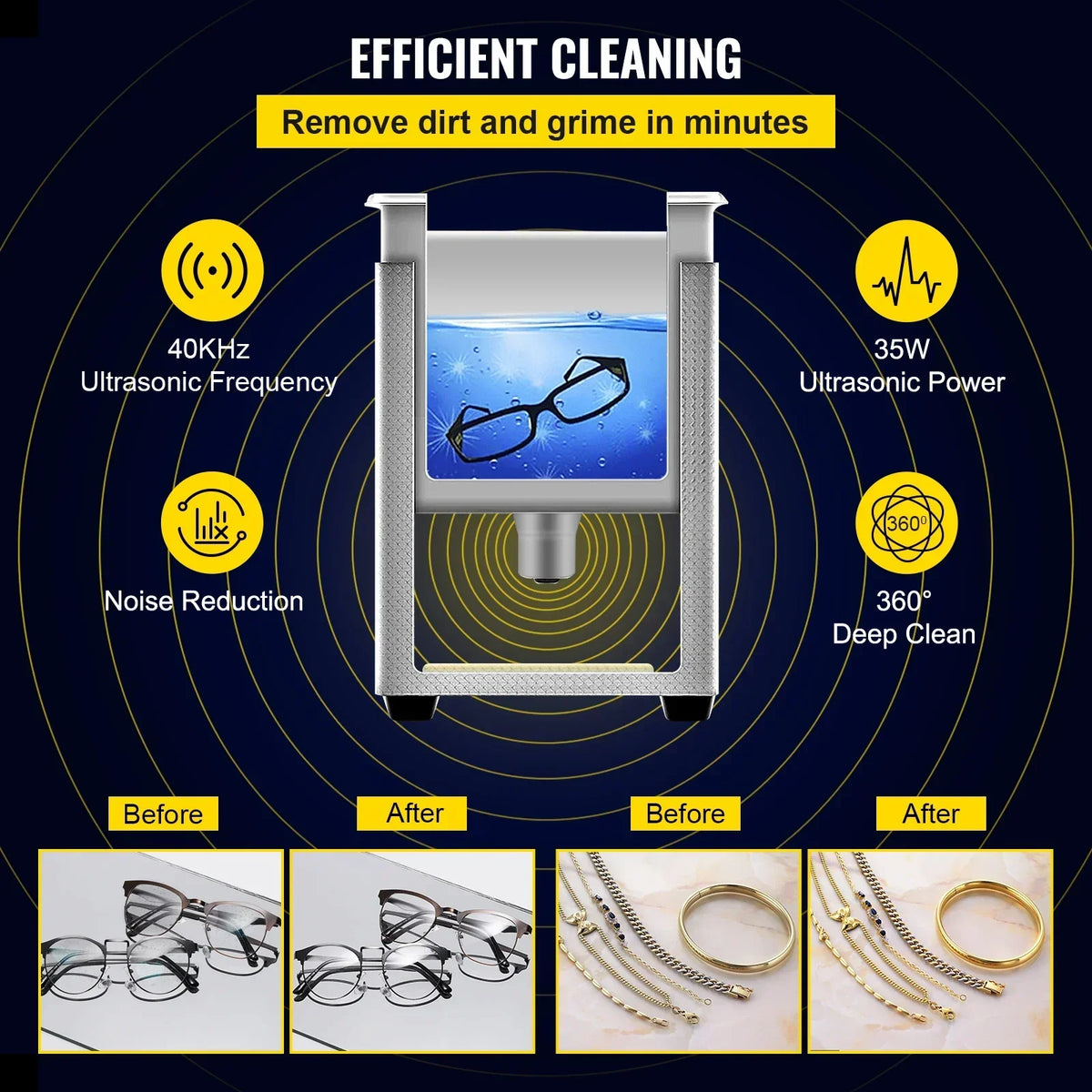 0.8L 2L 3L 6L 15L Ultrasonic Cleaner Lave-Dishes Portable Washing Machine Diswasher Ultrasound Home Appliances