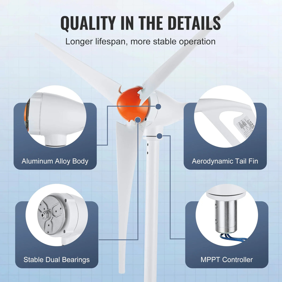 500W Wind Turbine Generator 24V Wind Turbine Kit 3-Blade Wind Power Generator with MPPT Controller 2.5m/s Start Wind Speed