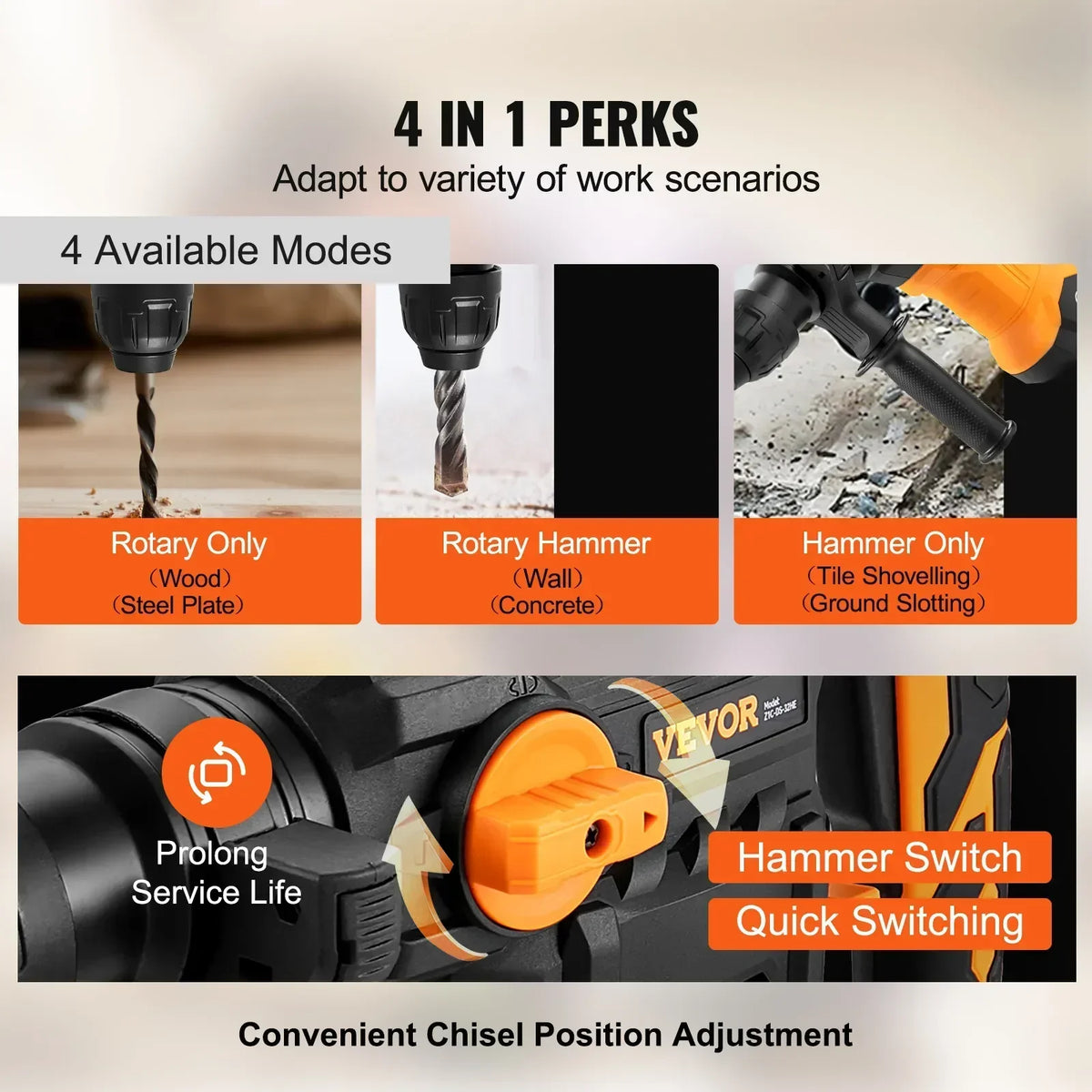 Rotary Hammer Drill  1500W Max Drilling 32mm 4 Modes SDS-Plus Corded Demolition Chipping Metal Concrete Breaker Jackhammer