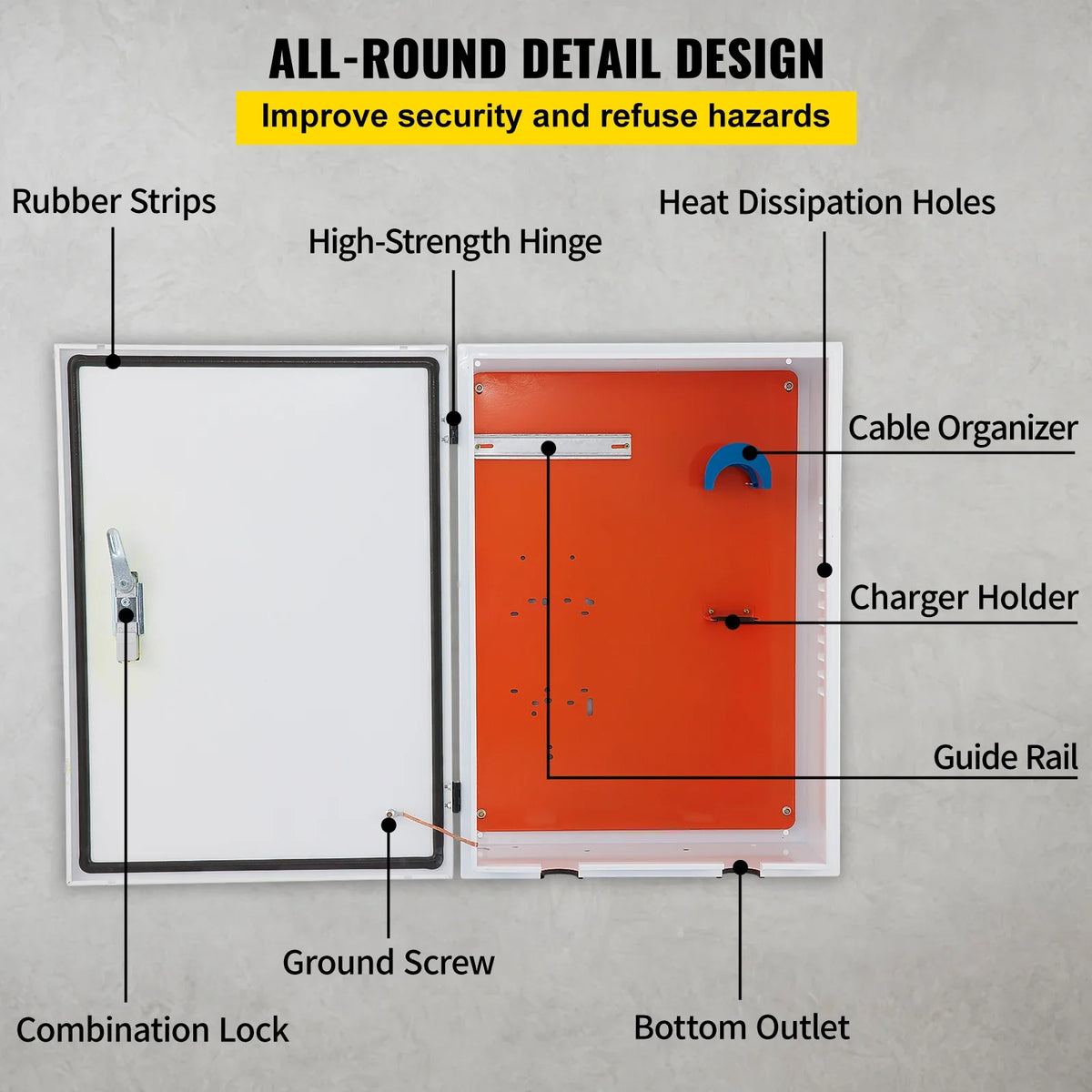 Tesla Charger Station Box IP32 Waterproof Dustproof Cool Roll Steel Electrical Enclosure Box for Tesla Wall Connector