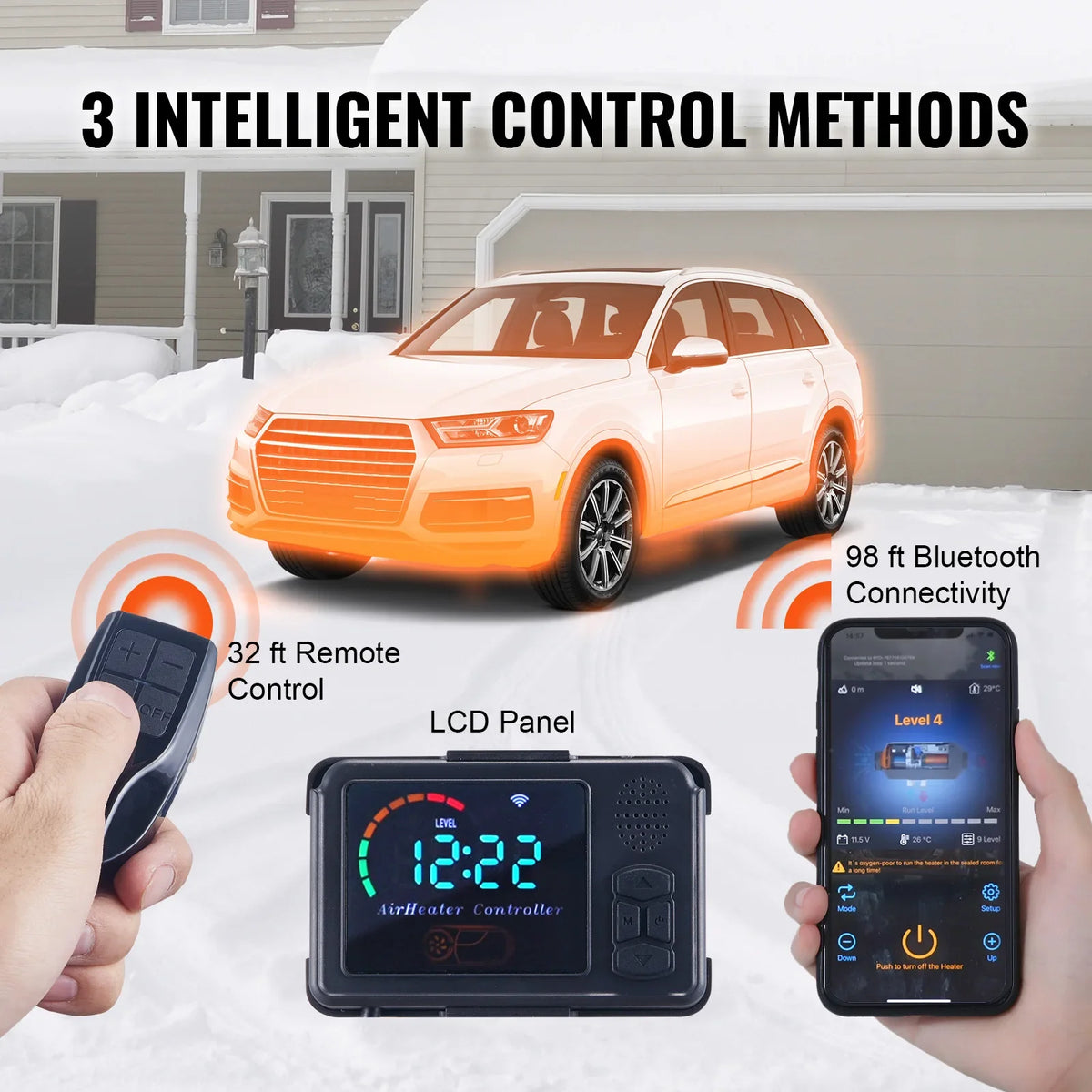 5KW Diesel Air Heater,Bluetooth App Control All-on-one Diesel Heater w/Remote Control & LCD,Portable Parking Heater for RV