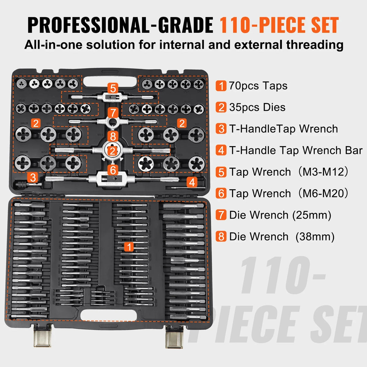 Tap and Die Set,40/60/80/110-Piece Set Include Metric Size M2 to M18, Bearing Steel Taps and Dies,Essential Threading Tool