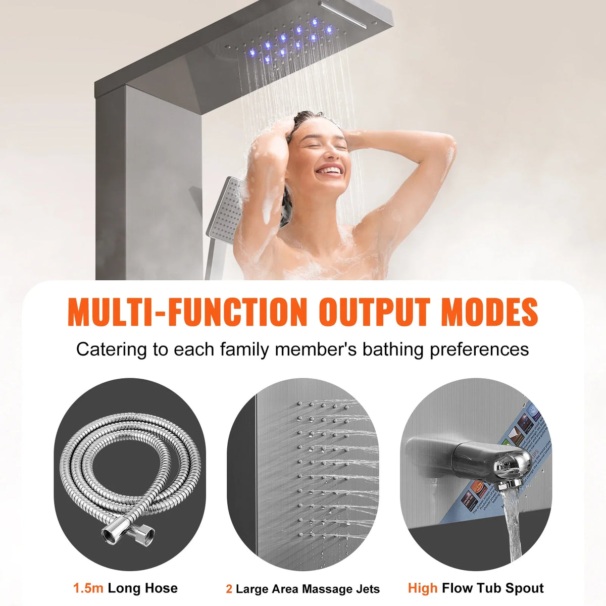 LED Shower Panel System Bathroom Waterfall Rain Shower Stainless Steel Wall-Mounted Shower Set W/Body Massage Jets 5 Modes
