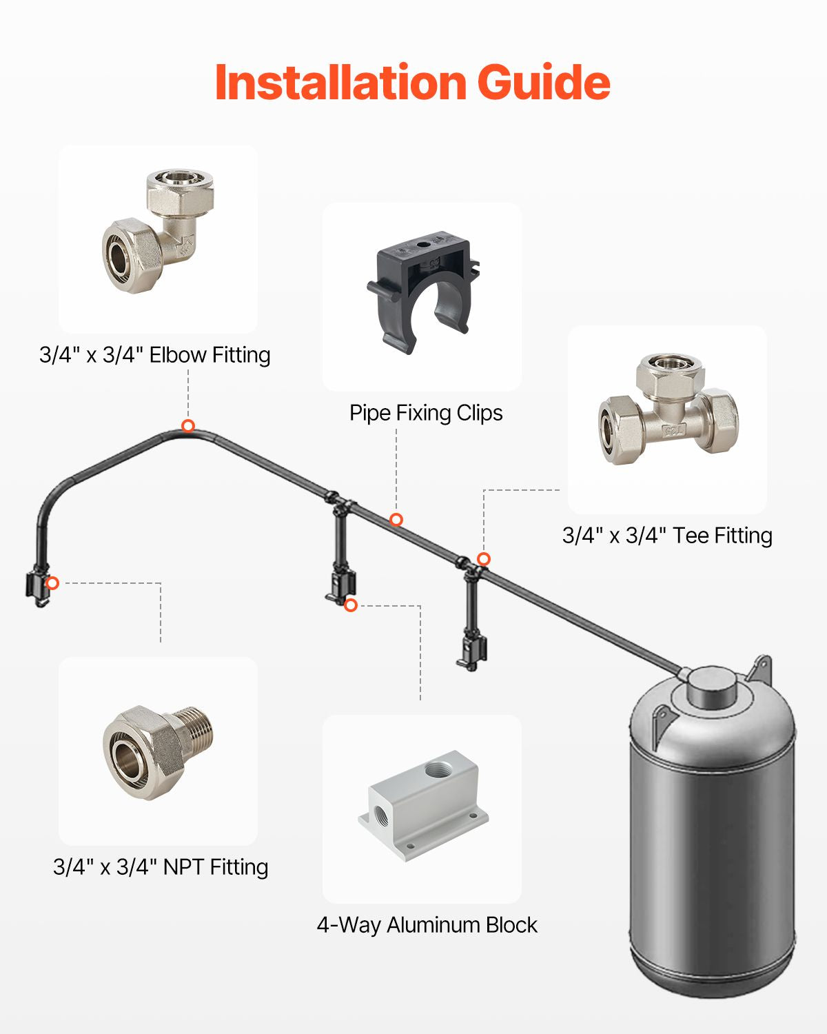 Air Compressor Line Kit, 100FT x 3/4", HDPE-Aluminum Compressed Air Piping System, Leak-Proof, Pressure-Resistant & Easy-to-Install, Compressed Air Line Tubing Kit for Garages Workshops, Black