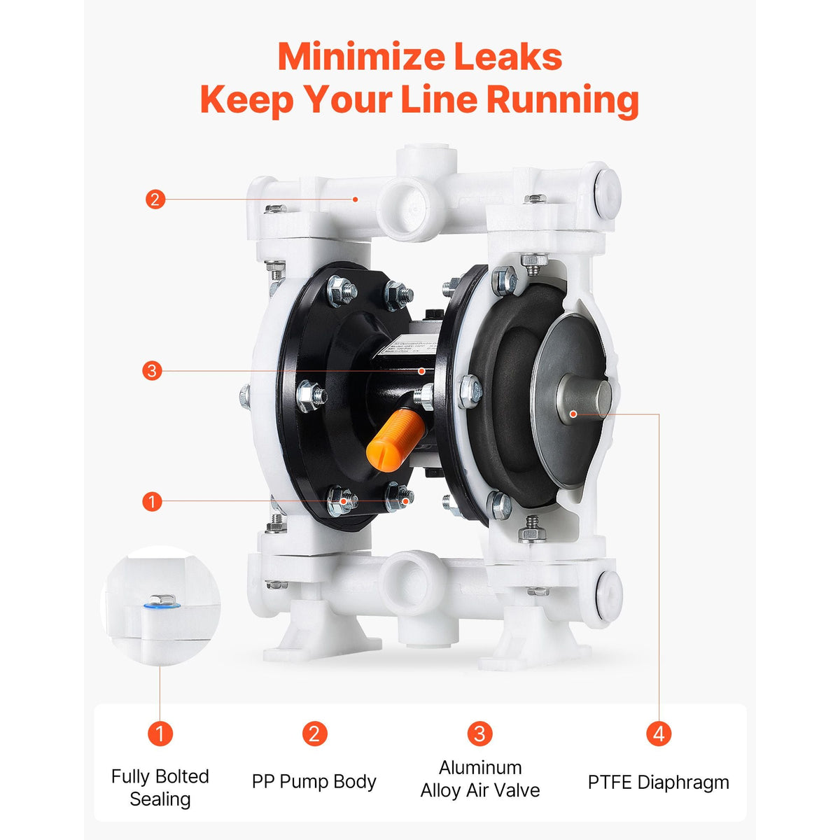Air Operated Double Diaphragm Pump, 4.4 GPM, 1-1/2 inch Inlet & Outlet Pneumatic Waste Oil Transfer Pump, Max 100 PSI, Polypropylene Body, Air-Operated for Diesel, Grease, Kerosene, Gasoline