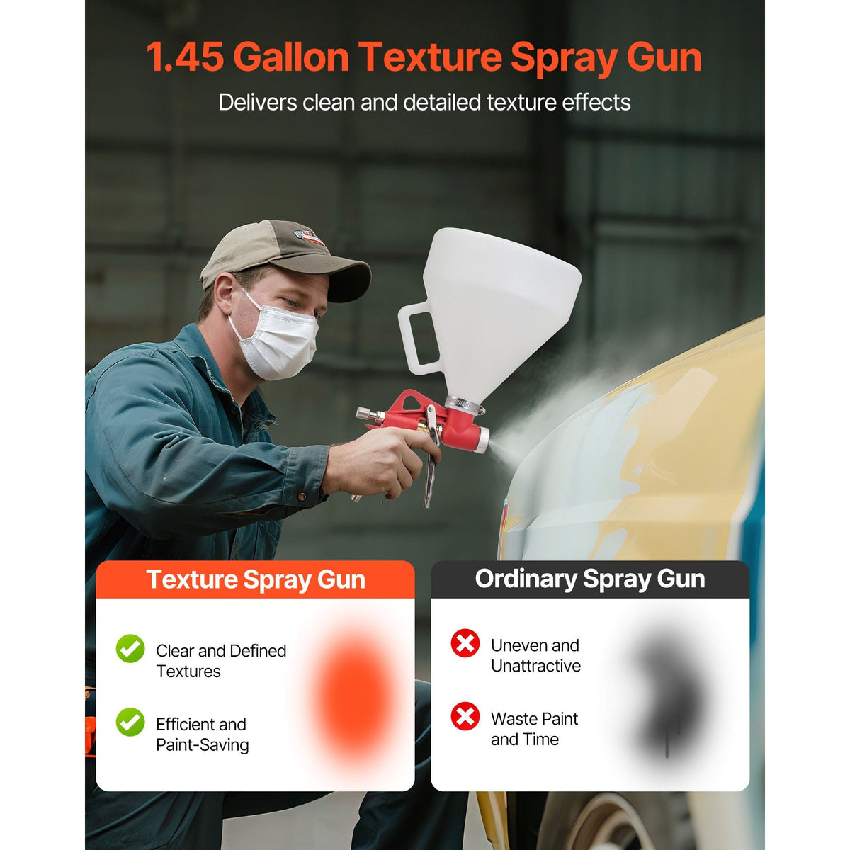 Air Texture Spray Gun, 1.45 Gallon Air Hopper Spray Gun, Professional Drywall Texture Painting Sprayer with 3 Nozzles (3.5mm, 6mm, 8mm) for Popcorn, Knockdown, Orange Peel Textures