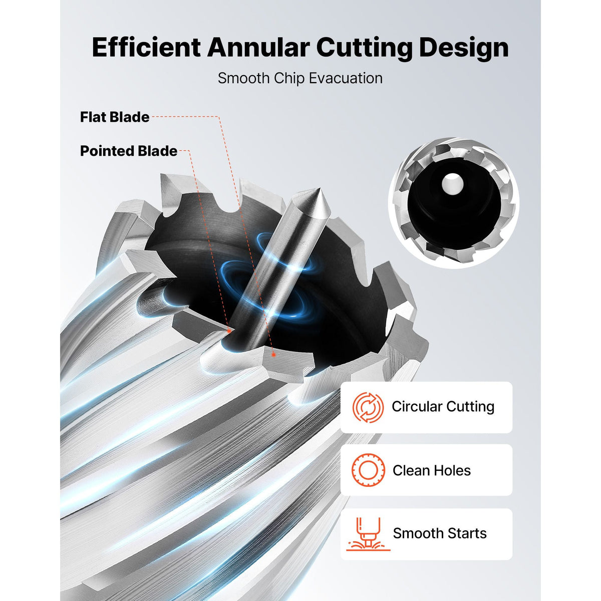 Annular Cutter Set, 16 pcs Weldon Shank Mag Drill Bits Kit, 1" Cutting Depth, 7/16" to 1-3/8" Cutting Diameter, HSS, 14 Drill Bits with 2 Pilot Pins, Plastic Case, for Magnetic Drills, Steel