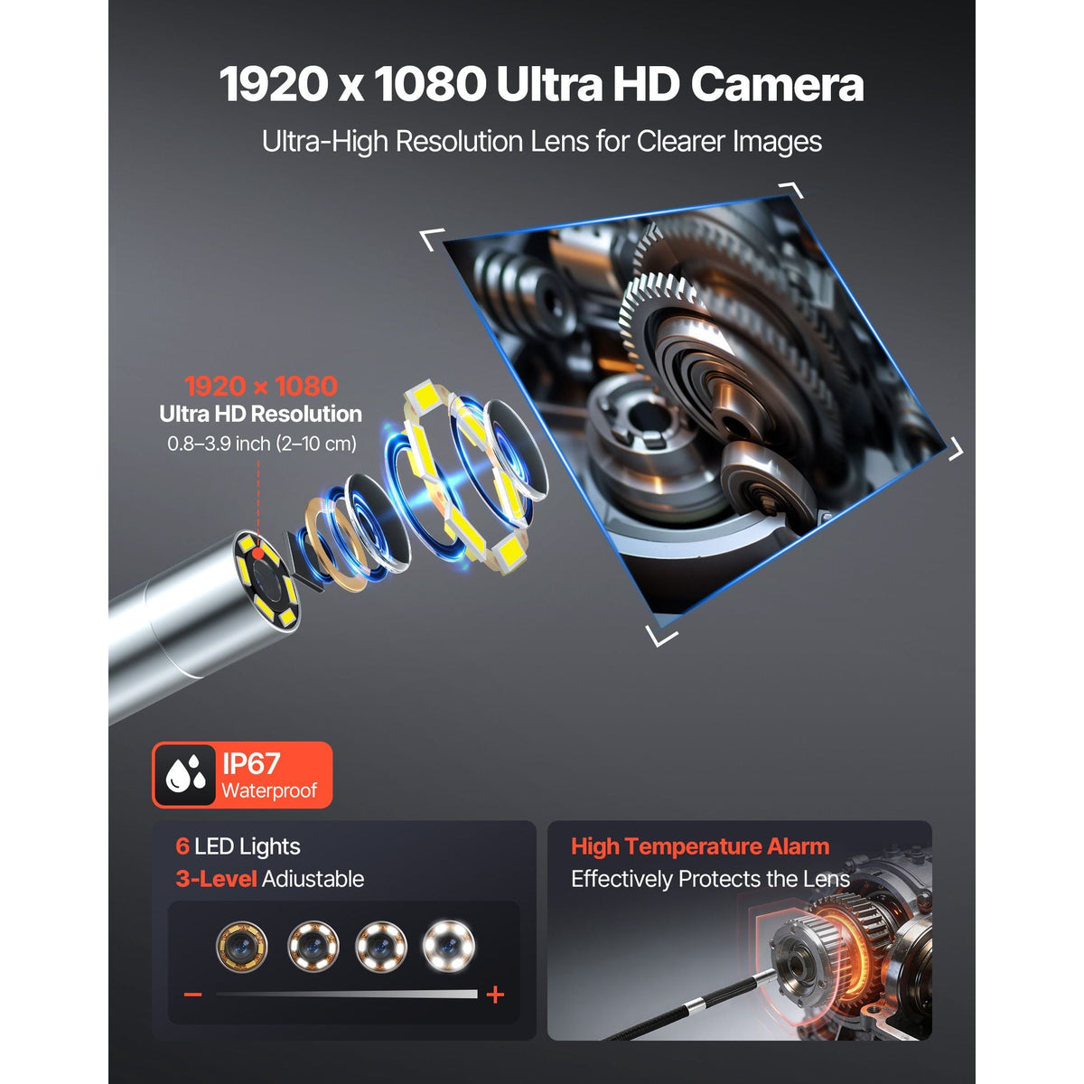 Articulating Endoscope with Light, 4-Way 360° Articulated Borescope, 0.24" Slim Lens 1920 x 1080, 4.5" HD IPS Screen, 8X Zoom Inspection Camera for Auto, Mechanical Equipment (4.9FT Snake Cable)