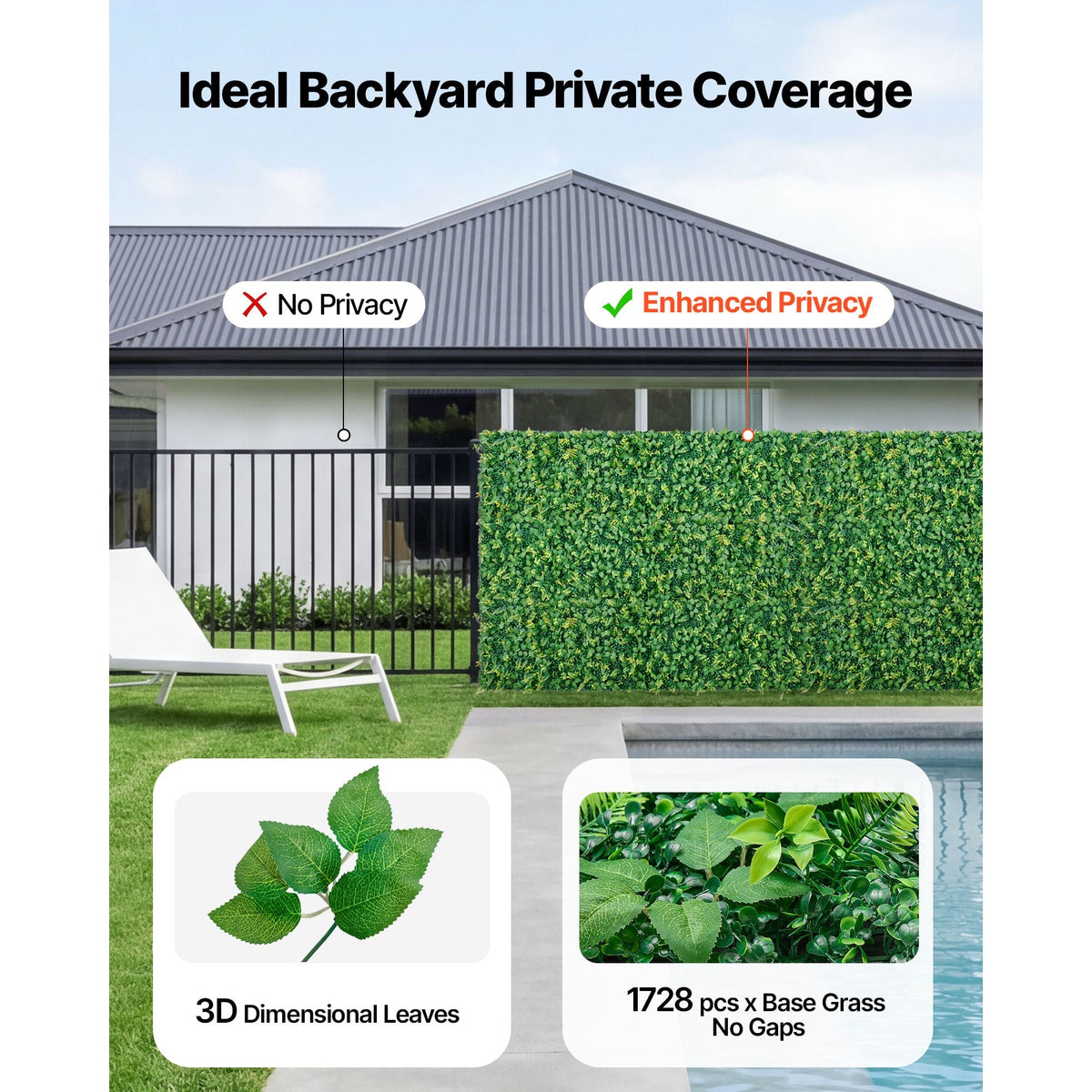 Artificial Plant Wall, 4 PCS, Each Panel 2 x 8 ft Artificial Boxwood Panels, Sun Protection Greenery Backdrop Privacy Hedge Fence, Fake Grass Screen for Wedding, Indoor, Outdoor Garden, Backyard