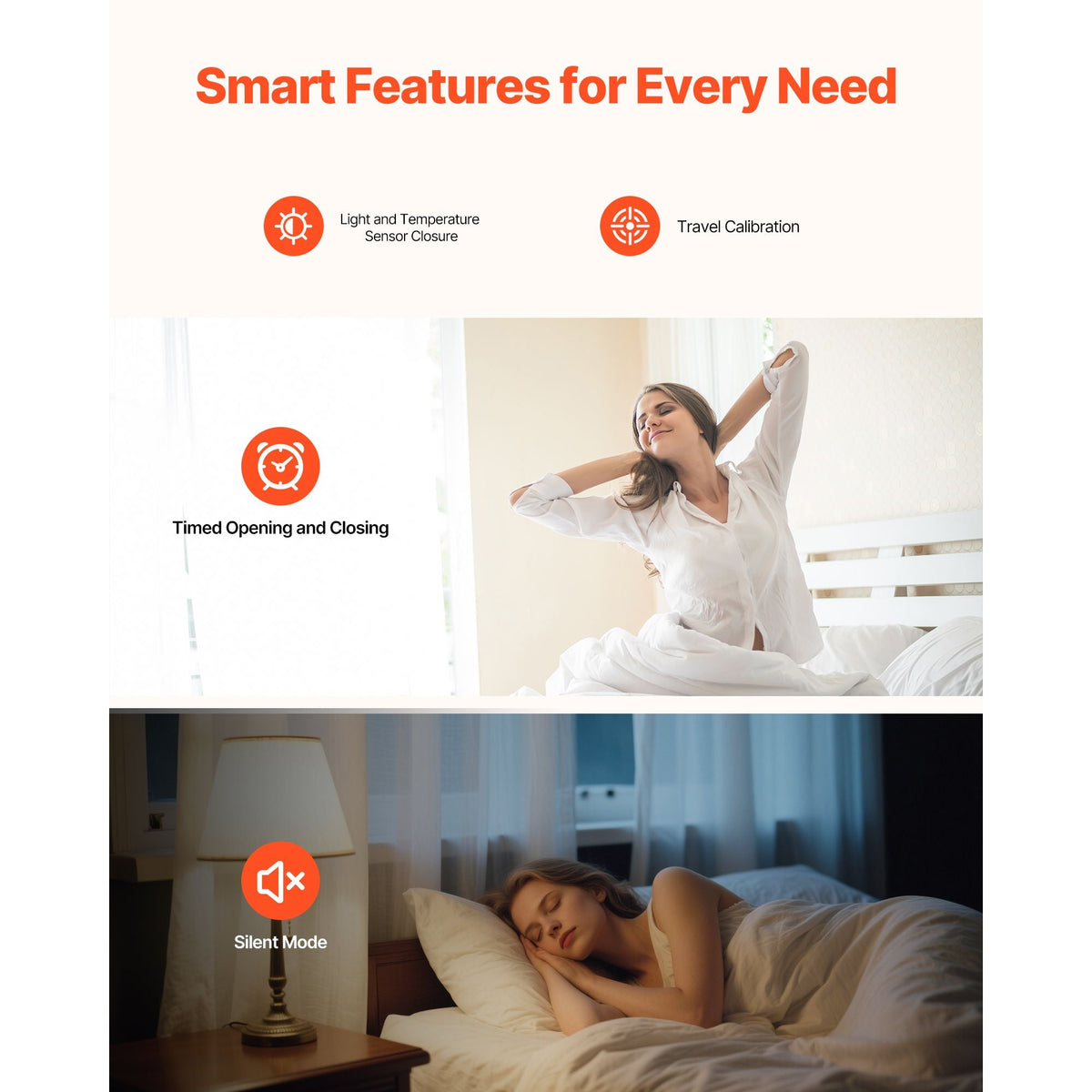 Automatic Curtain Opener, 2 Pack, APP and Remote Control, Hub Included, Electric Smart Curtain Opener Compatible with Alexa and Google Home, Timed Opening and Closing, for Roman Rods, U/I Rails