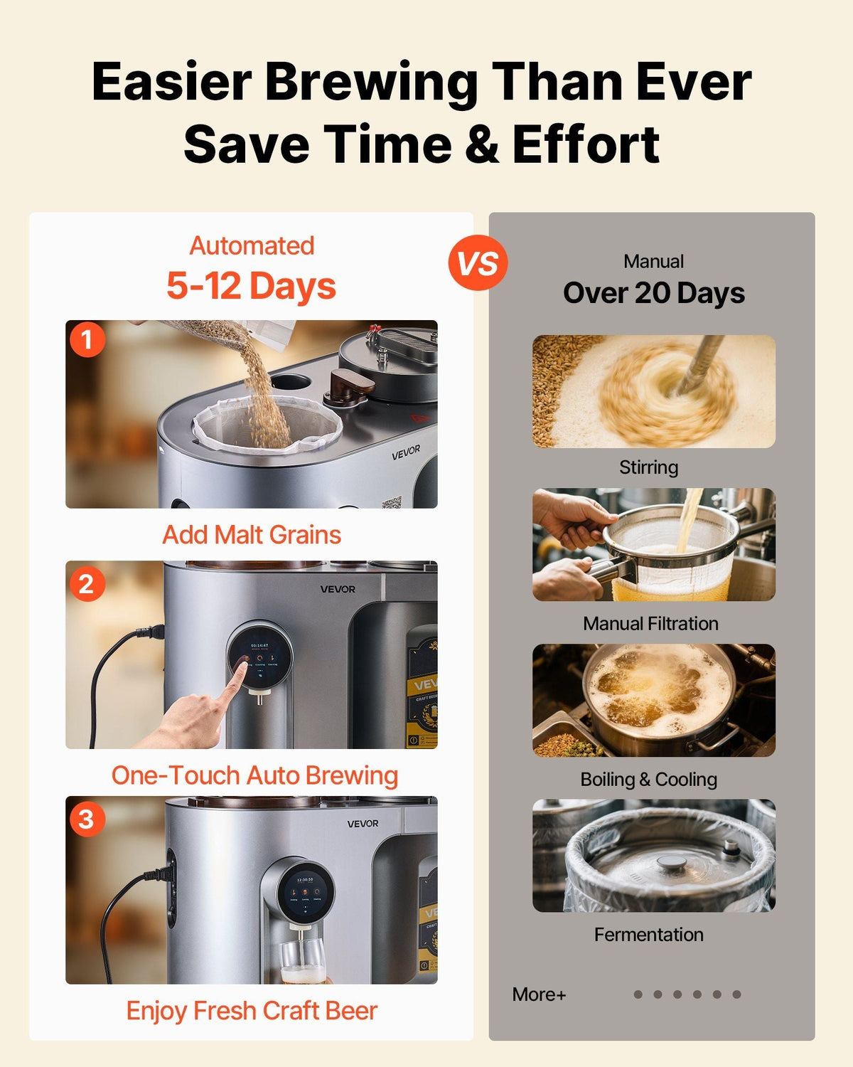 Automatic Home Beer Brewer, 3.43 Gal All-in-One Home Brew Machine, 1500W Power Electric Beer Maker Machine with Mash Boil Device, 304 Stainless Steel Inner Tank, Auto Temp & Pressure Control