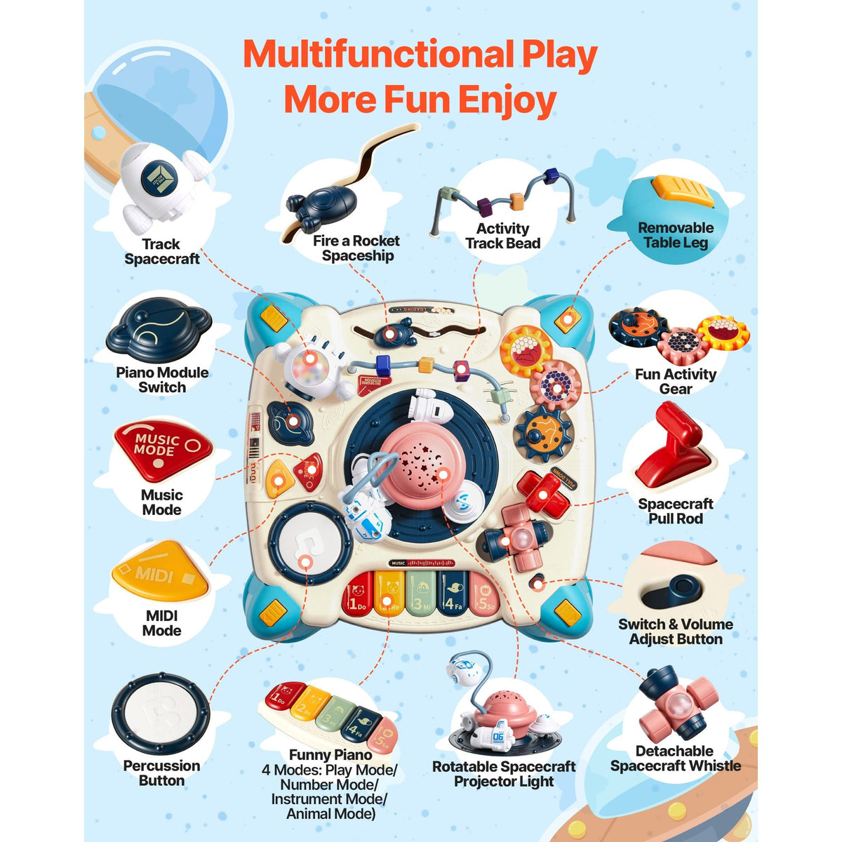 Baby Spacecraft Musical Table Toys for 1-3 Years Old, Learning Activity Desk with Space Theme & Soft-glow Star Projector & 60+ Sound Sources, Toddler Learning Table for Kids 6+ Months