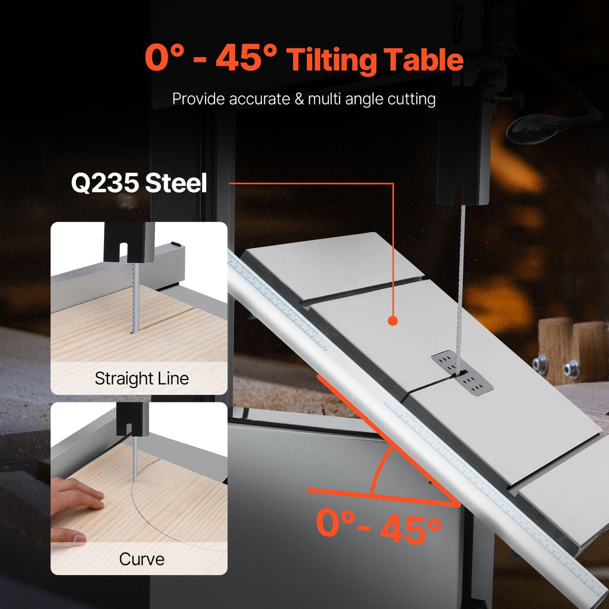 Band Saw, 13.39-Inch, Benchtop Bandsaw with Stand, 440-846 RPM Continuously Viable Speed, 1100W 1-1/2HP, 110V, Optimized Work Light, and Miter Gauge, for Woodworking Aluminum Wood Metal Copper