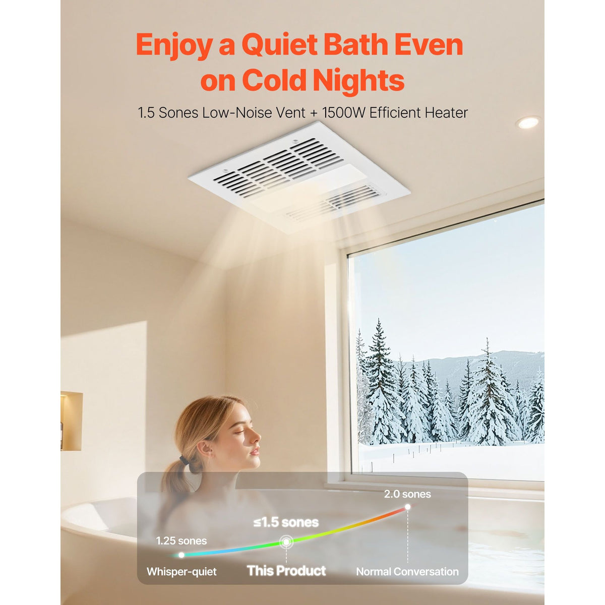 Bathroom Exhaust Fan with Light and Heater, 80-90-110 CFM 1500W Bathroom Vent, 1.5 Sones Low-Noise, Premium DC Motor Ceiling Fan for Laundry Room, Storage Room, Home Ventilation, White