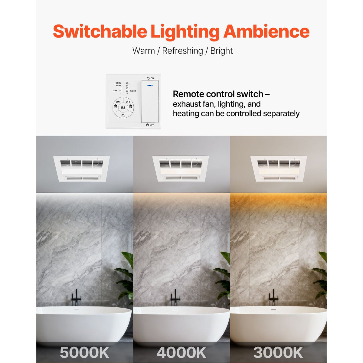 Bathroom Exhaust Fan with Light and Heater, 80-90-110 CFM 1500W Bathroom Vent, 1.5 Sones Low-Noise, Premium DC Motor Ceiling Fan for Laundry Room, Storage Room, Home Ventilation, White