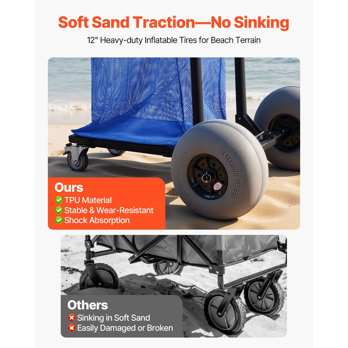 Beach Cart with Large Wheels for Sand, 165 lbs Load Capacity, Heavy Duty Folding Beach Wagon with 12" Balloon Wheels, Storage Bag, 180° Adjustable Handlebar, Dolly for Camping Fishing Garden